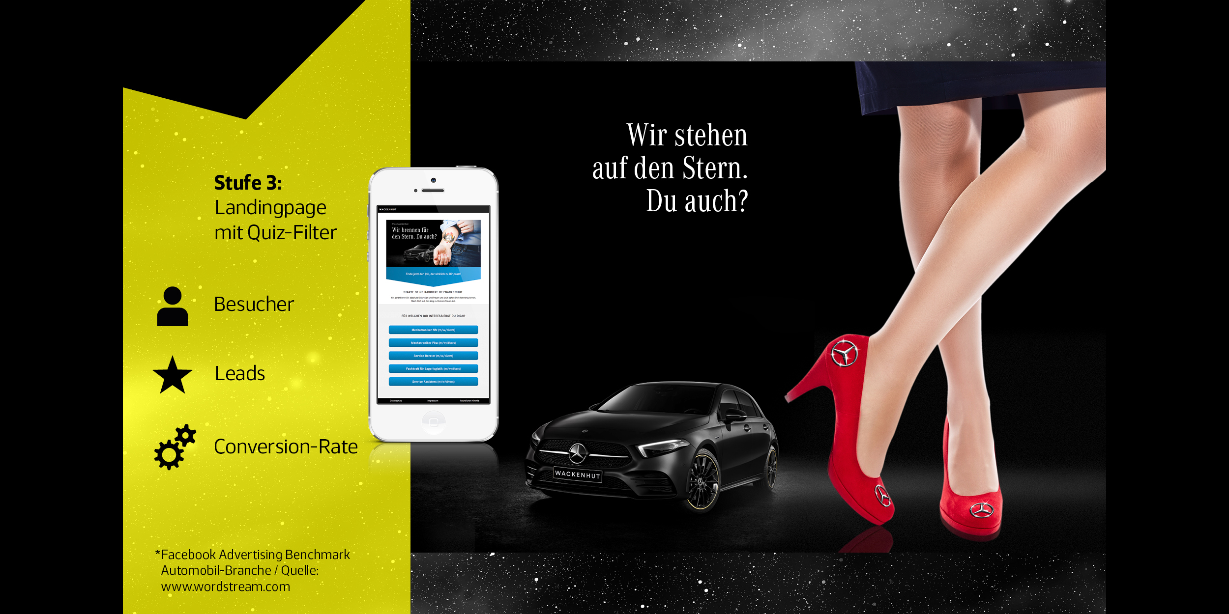 echtgut markeninszenierung RocketScience Projektbeispiel